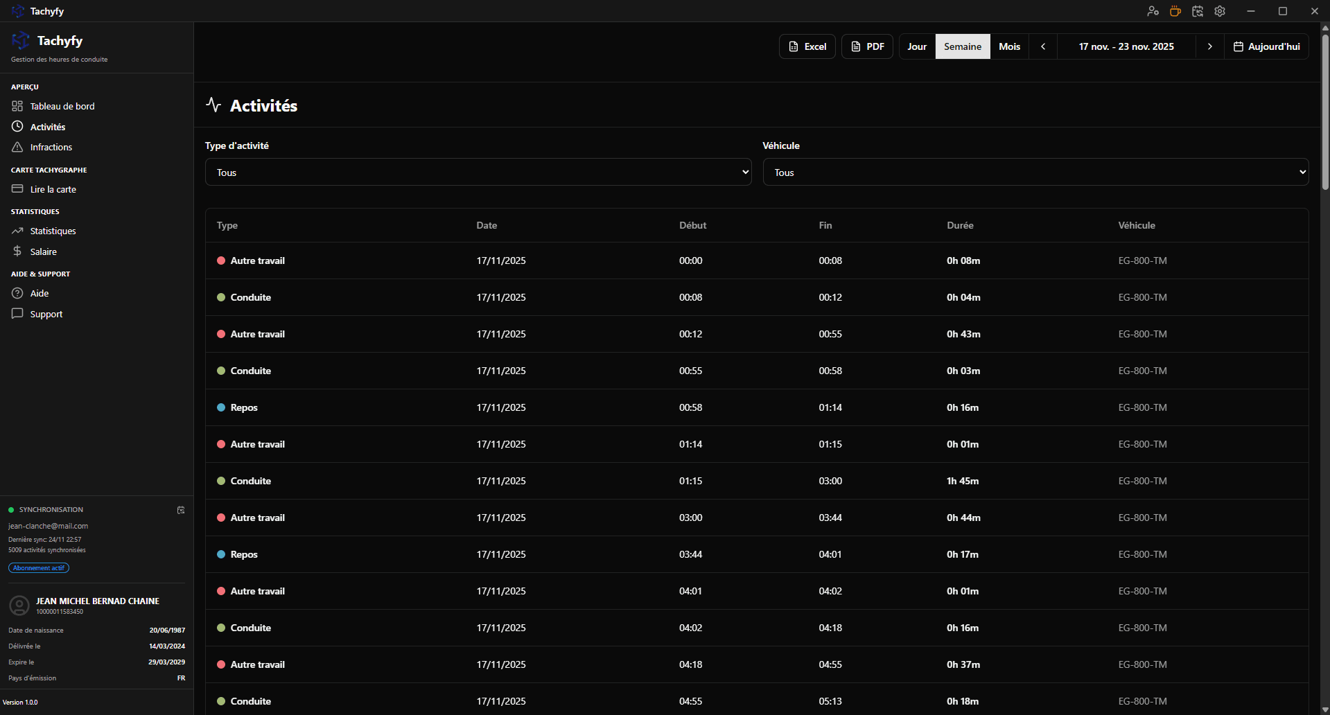 Tachyfy - Page Activités avec liste détaillée de toutes les activités de conduite
