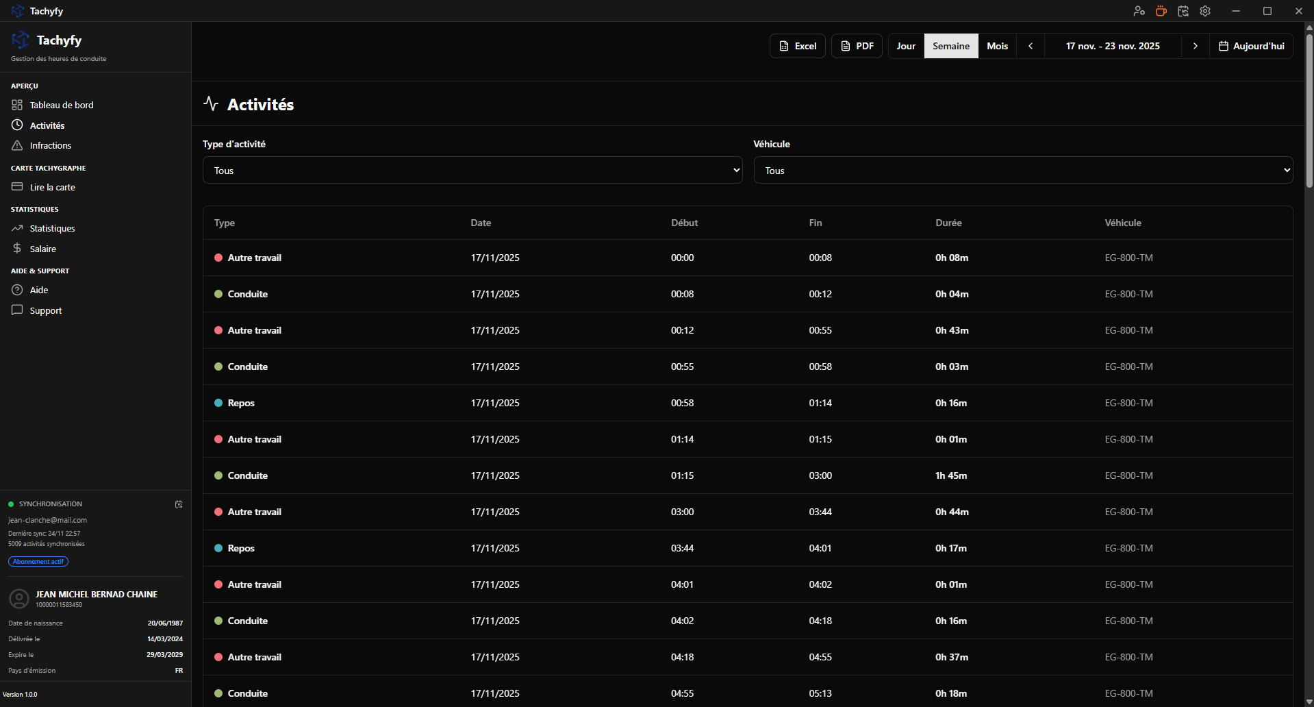 Tachyfy - Activities page with detailed list of all driving activities